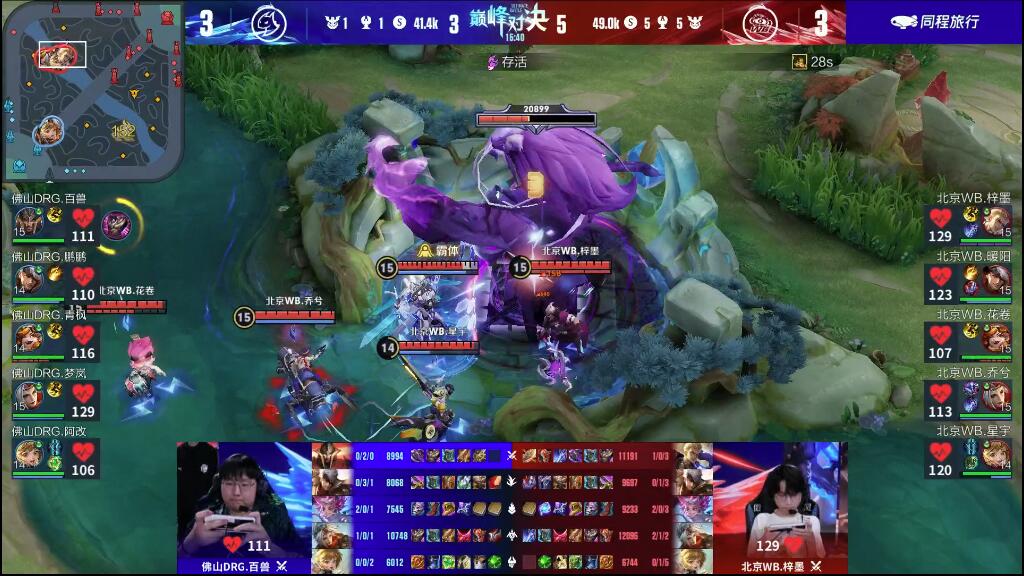 价格区间的 价格区间的