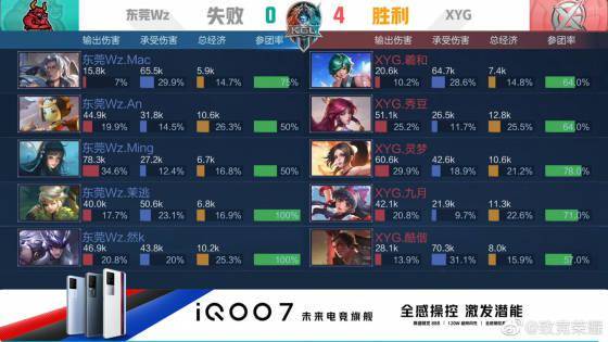 场主力